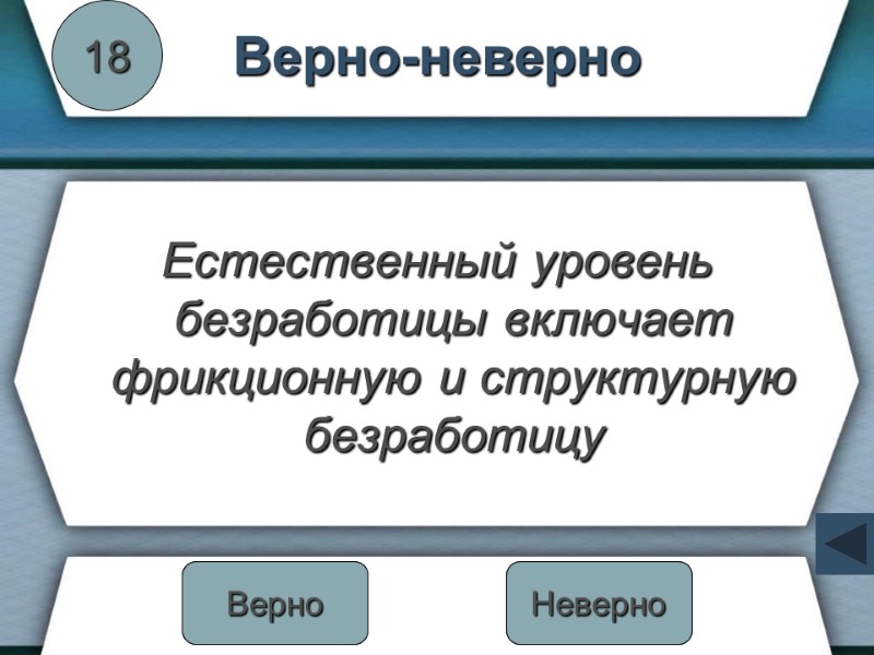 Верно-неверно Естественный уровень безработицы включает фрикционную и структурную безработицу 18 Неверно Верно